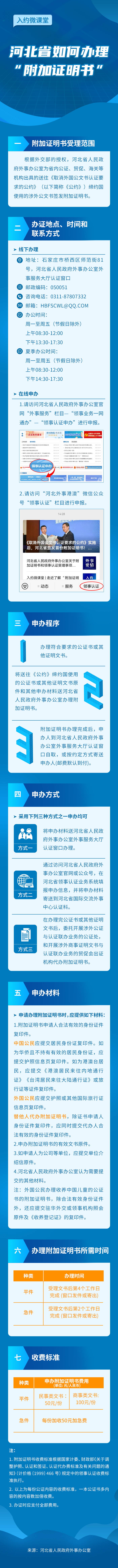 �ӱ�ʡ��ΰ���������֤���顱